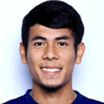 Photo of Afiq Fazail