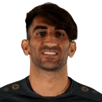 Player avatar