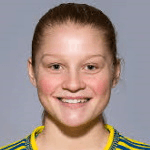 Анна Клара Фолькессон Photo of Анна Клара Фолькессон