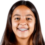 Photo of Beatriz Cameirão