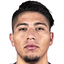 Brayan Cortés image