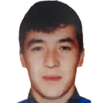 Photo of Бунёд Шодиев