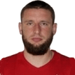Photo of Денис Дедечко