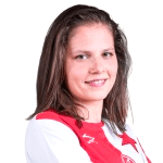 Photo of Диана Бартовичова