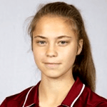 Photo of Диана Сувитра