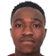 Ibrahim Aliyu image
