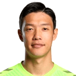 Photo of Jeong-ho Hong