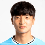 Photo of Jin-woo Jo