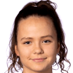 Юлия Валентович Photo of Юлия Валентович