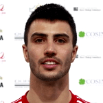 Photo of Камиль Розмус