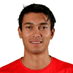 Кенни Дуголл Photo of Кенни Дуголл