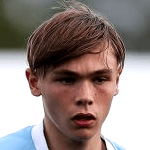 Photo of Киан Брекин