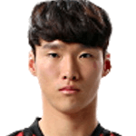 Photo of Han-gil Kim
