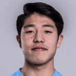 Photo of Koki Hinokio