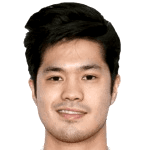 Photo of Liuyu Duan