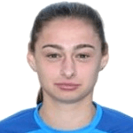 Photo of Лиззи Уолди