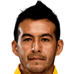 Photo of Luis Cardozo
