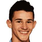 Photo of Matej Cvetanovski