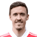 Photo of Max Kruse