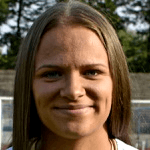 Photo of Милана Голубович