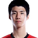 Photo of Min-hyeok Kim