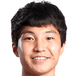 Photo of Min Junyeong