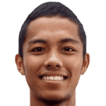 Photo of Mohd Farhan Roslan