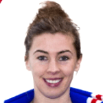 Photo of Никола Дохерти