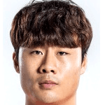 Photo of Park Ji-soo