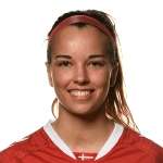 Photo of Rikke Sevecke