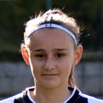 Photo of Соня Бумбар