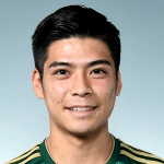 Photo of Taro Sugimoto