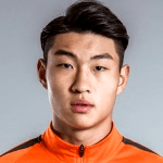 Тяньюй Го Photo of Тяньюй Го