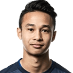 Photo of Wan Kuzain