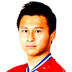 Photo of Юдай Танака