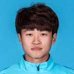 Photo of ZiHao Wang