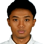 Photo of Zin Min Tun