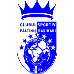 АКС Пэлтиниш Рэшинари logo