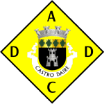 Ad Castro Daire