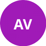 Аделаида Виктори