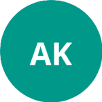 Академия-Казань logo