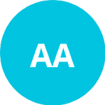 Альхусейн Абдель Азиз Л / Фуад Х logo