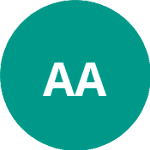 Anshba A / Detiuc A logo