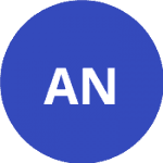 Антестион