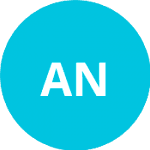 Антиталенти