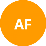 АО Филотеис