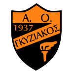 Ао Гизиакос
