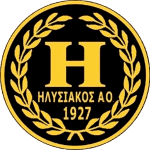 Ао Илисиакос