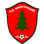 Ао Кипуполис