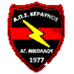 АПС Керавнос Агиу Николау logo